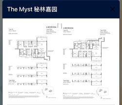 The Myst (D23), Condominium #477372201